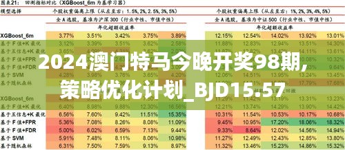 2024年今晚澳門開特馬,重要性解釋落實(shí)方法_限量款83.487