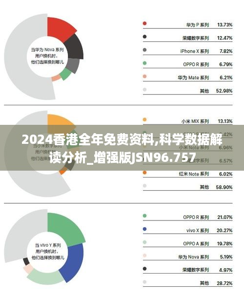 2024年香港正版免費(fèi)大全,實(shí)時解析數(shù)據(jù)_動態(tài)版72.448