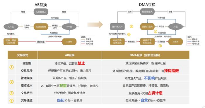 管家婆2024正版資料大全,實(shí)效策略解析_試用版80.71