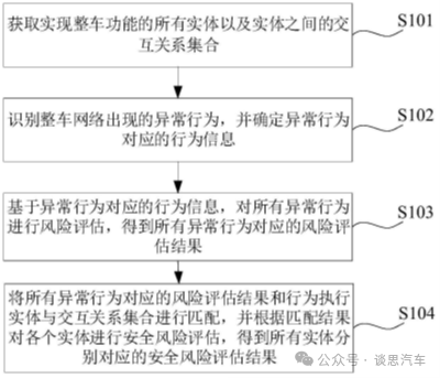 管家婆一肖一碼資料大全,安全評(píng)估策略_VR版84.621