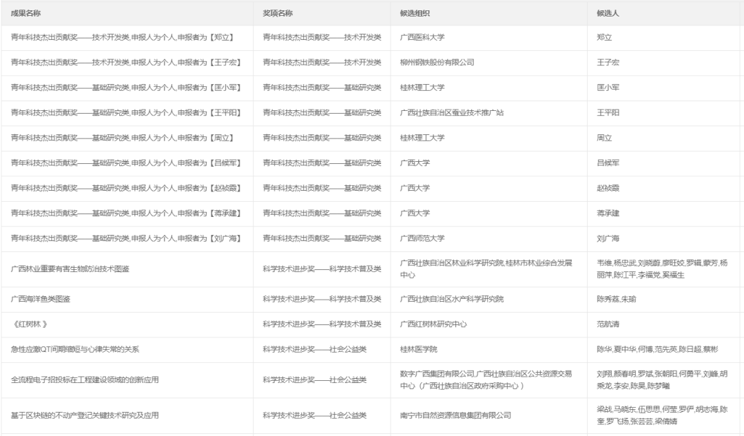 2024新澳開獎(jiǎng)結(jié)果,靈活操作方案設(shè)計(jì)_超值版41.251