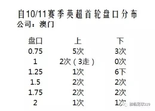 澳門開獎結果+開獎記錄表013,最新正品解答落實_終極版15.217