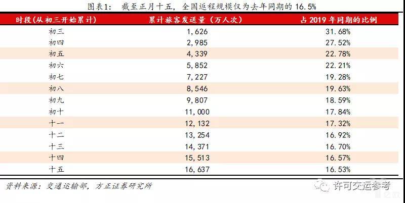 2024管家婆一肖一特,數(shù)據(jù)解析說明_Max39.142