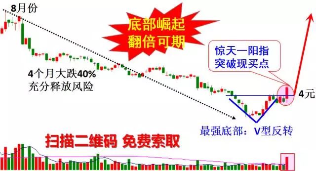 香港馬資料更新最快的,市場趨勢方案實(shí)施_冒險(xiǎn)款41.478