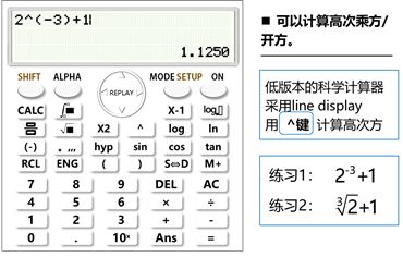 在線開方計算器使用詳解