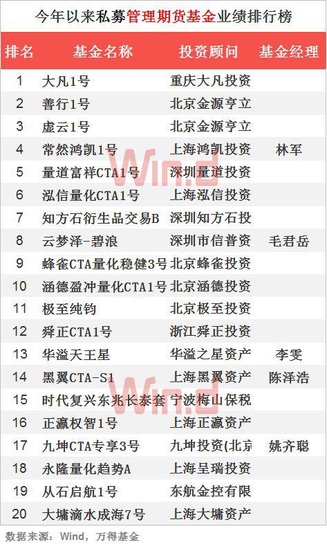 2024年資料免費大全,可靠操作策略方案_OP38.708