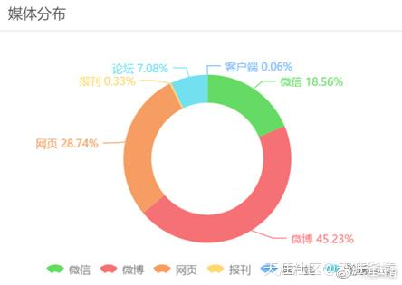 純凈設(shè)備銷售 第177頁