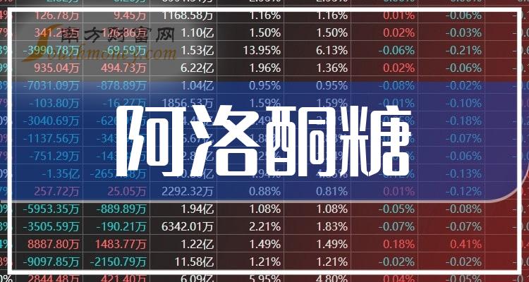 2024全年資料免費(fèi)大全功能,實(shí)踐性執(zhí)行計(jì)劃_Prestige58.246