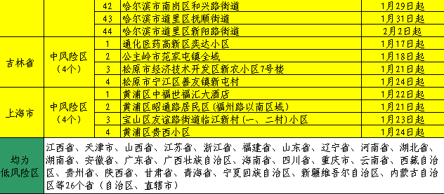 2004澳門天天開好彩大全,功能性操作方案制定_The80.486