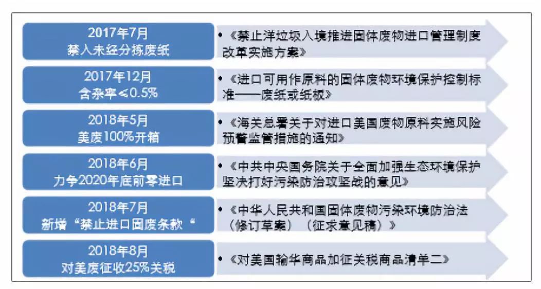 新澳天天彩免費(fèi)資料大全查詢,創(chuàng)新定義方案剖析_豪華版58.684