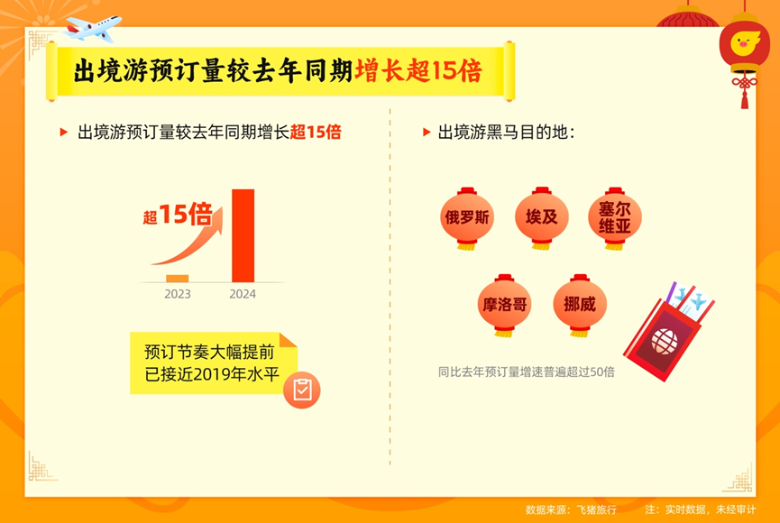 2024澳門六今晚開獎結(jié)果出來,精準(zhǔn)實施步驟_影像版17.740