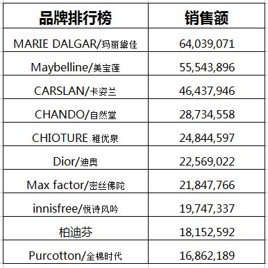 澳門一碼一肖一待一中今晚,數(shù)據(jù)解析支持方案_鉑金版31.41