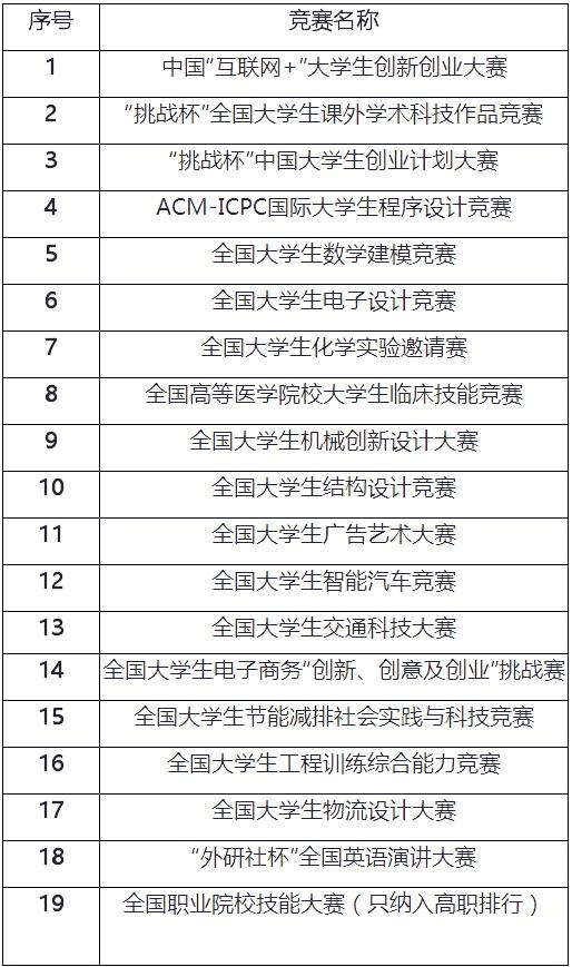 管家婆一票一碼100正確濟(jì)南,科技術(shù)語評估說明_V38.833