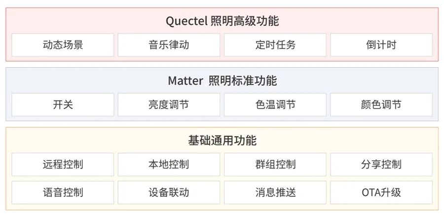 香港今晚開什么特別號碼,科學(xué)化方案實施探討_冒險款50.322