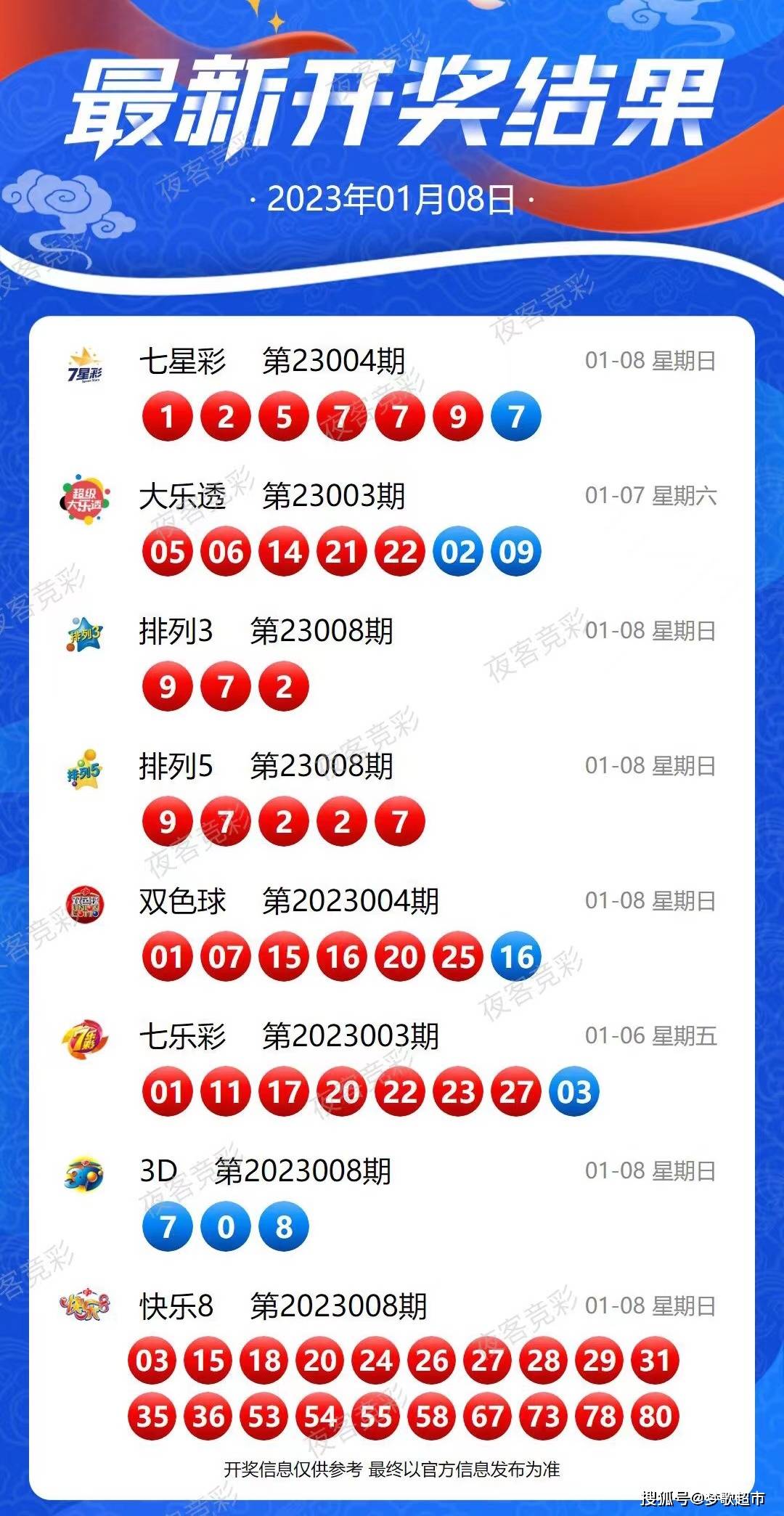 2024年新溪門天天開彩,實效策略解析_定制版85.126