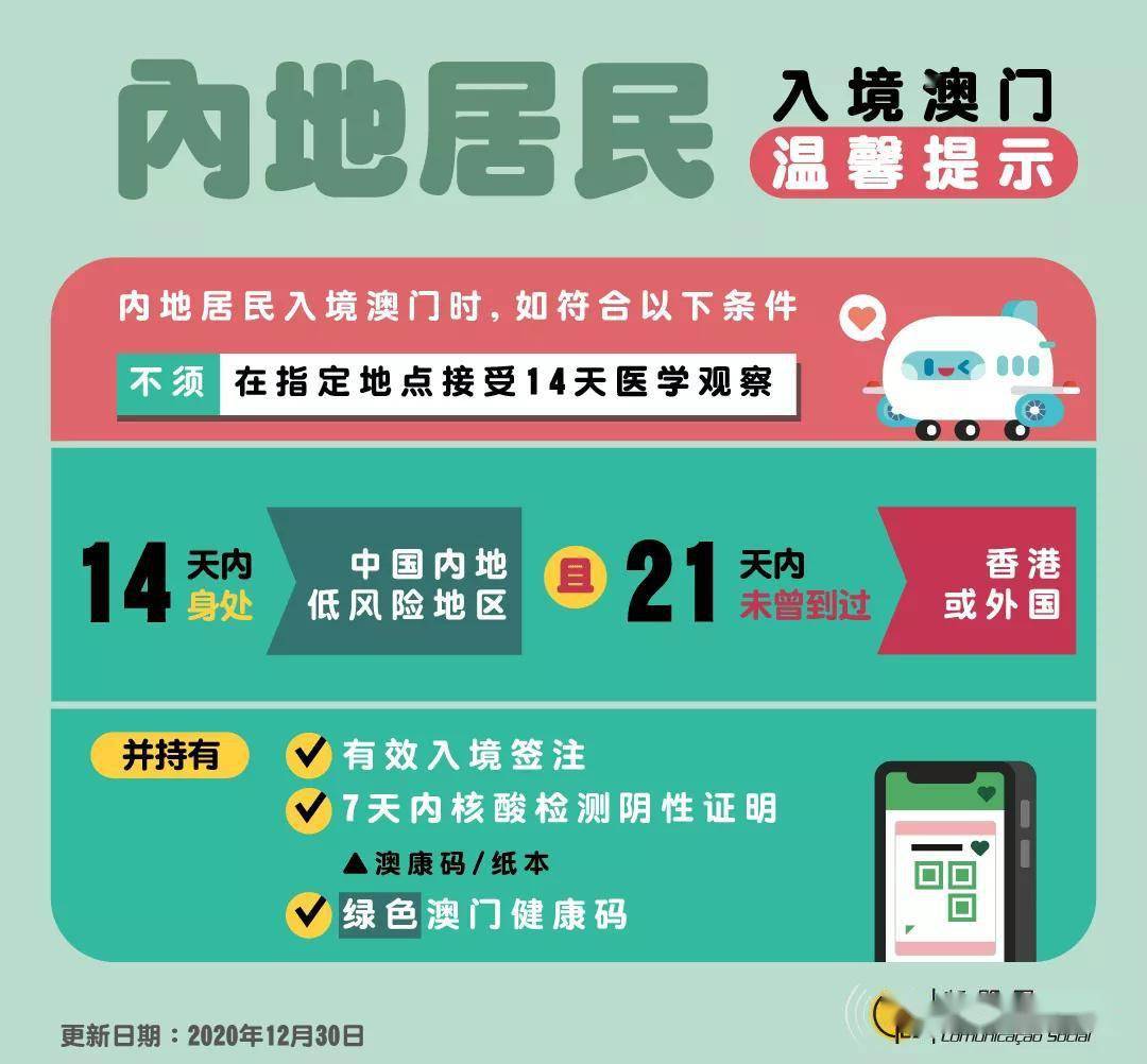 新澳門今晚開獎結(jié)果+開獎結(jié)果2021年11月,快捷問題方案設(shè)計(jì)_冒險(xiǎn)版50.418