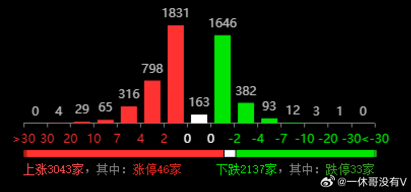 三中三必中一組澳門,數(shù)據(jù)引導(dǎo)計(jì)劃執(zhí)行_Notebook65.476