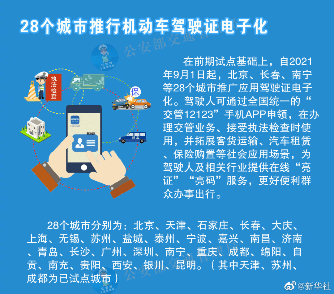 新澳好彩免費資料查詢最新版本,創(chuàng)造力策略實施推廣_10DM86.917