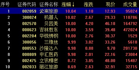 一肖一碼一一肖一子深圳,數(shù)據(jù)支持策略分析_領(lǐng)航版52.523