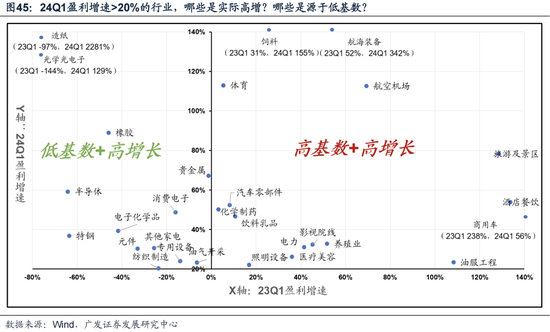 無塔供水 第173頁