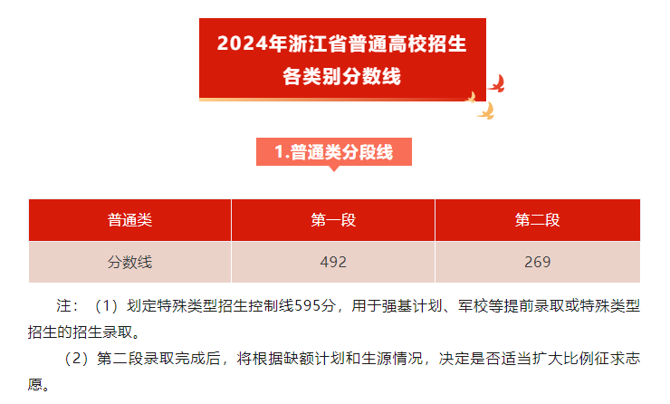 2024香港開獎(jiǎng)記錄,經(jīng)濟(jì)性執(zhí)行方案剖析_Ultra13.595