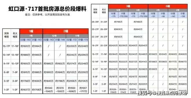 2024年香港資料免費大全,最新核心解答落實_專業(yè)版81.717