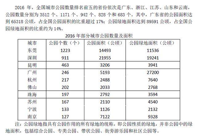 新澳準(zhǔn)資料免費(fèi)提供,統(tǒng)計分析解釋定義_VR37.210