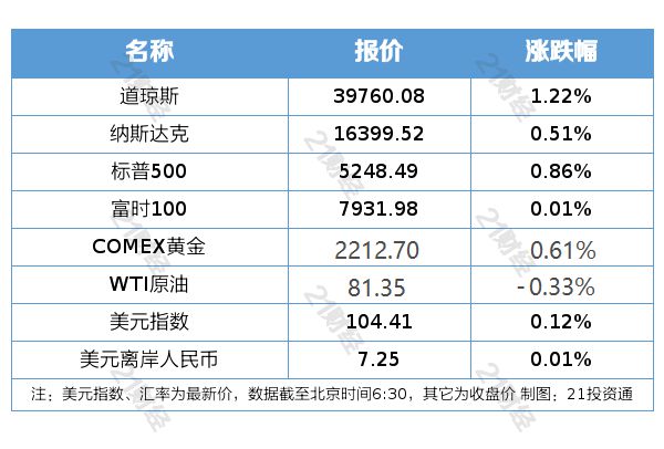 2024新澳門(mén)最精準(zhǔn)免費(fèi)大全,創(chuàng)新計(jì)劃執(zhí)行_4K26.88