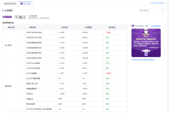 2024年澳門天天彩正版免費大全,迅速設(shè)計執(zhí)行方案_FHD版3.56.1