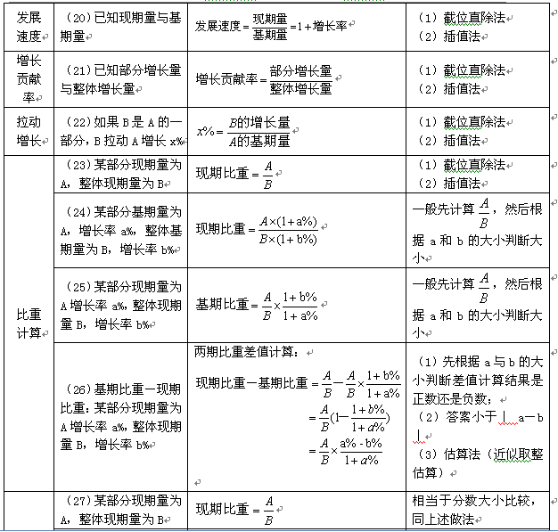 二四六天天好免費(fèi)資料大全,創(chuàng)新定義方案剖析_超值版68.685