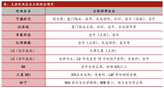 2024澳門六今晚開獎結果出來,最新調查解析說明_Superior15.758