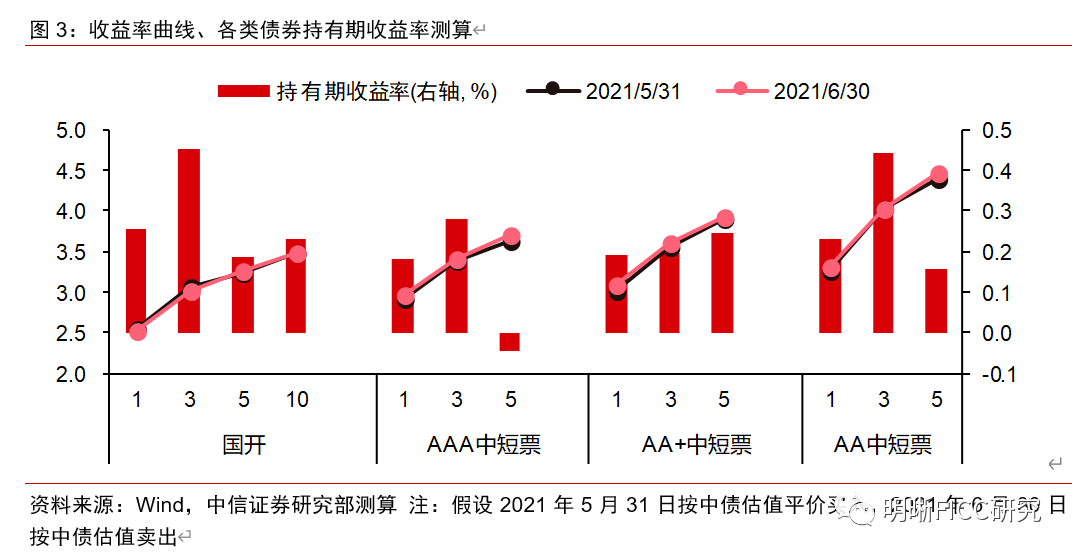 精準(zhǔn)一肖一碼一子一中,穩(wěn)健性策略評估_Harmony99.653