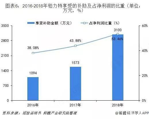 2024年今晚澳門開特馬,結(jié)構(gòu)化推進(jìn)評(píng)估_3D44.807