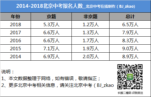 2023年澳門天天開彩免費(fèi)記錄,統(tǒng)計(jì)研究解釋定義_Q59.633