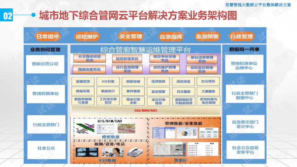 7777888888管家婆網(wǎng)一,數(shù)據(jù)驅(qū)動方案實施_限量版31.871