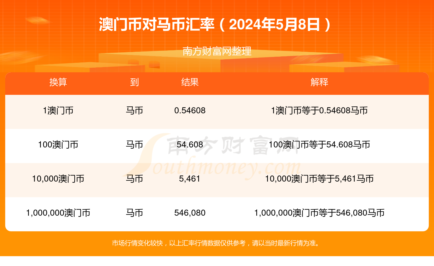 2024澳門特馬今晚開獎(jiǎng)億彩網(wǎng),安全設(shè)計(jì)解析策略_zShop40.625