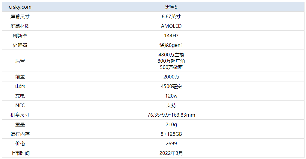 2024澳門特馬今晚開獎網(wǎng)站,數(shù)量解答解釋落實_專家版98.335