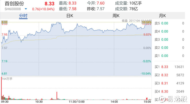 2024澳門特馬今晚開獎53期,調(diào)整方案執(zhí)行細節(jié)_2D95.569