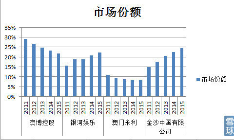 2024新澳門正版資料免費看,實地分析數(shù)據(jù)設(shè)計_WP88.226