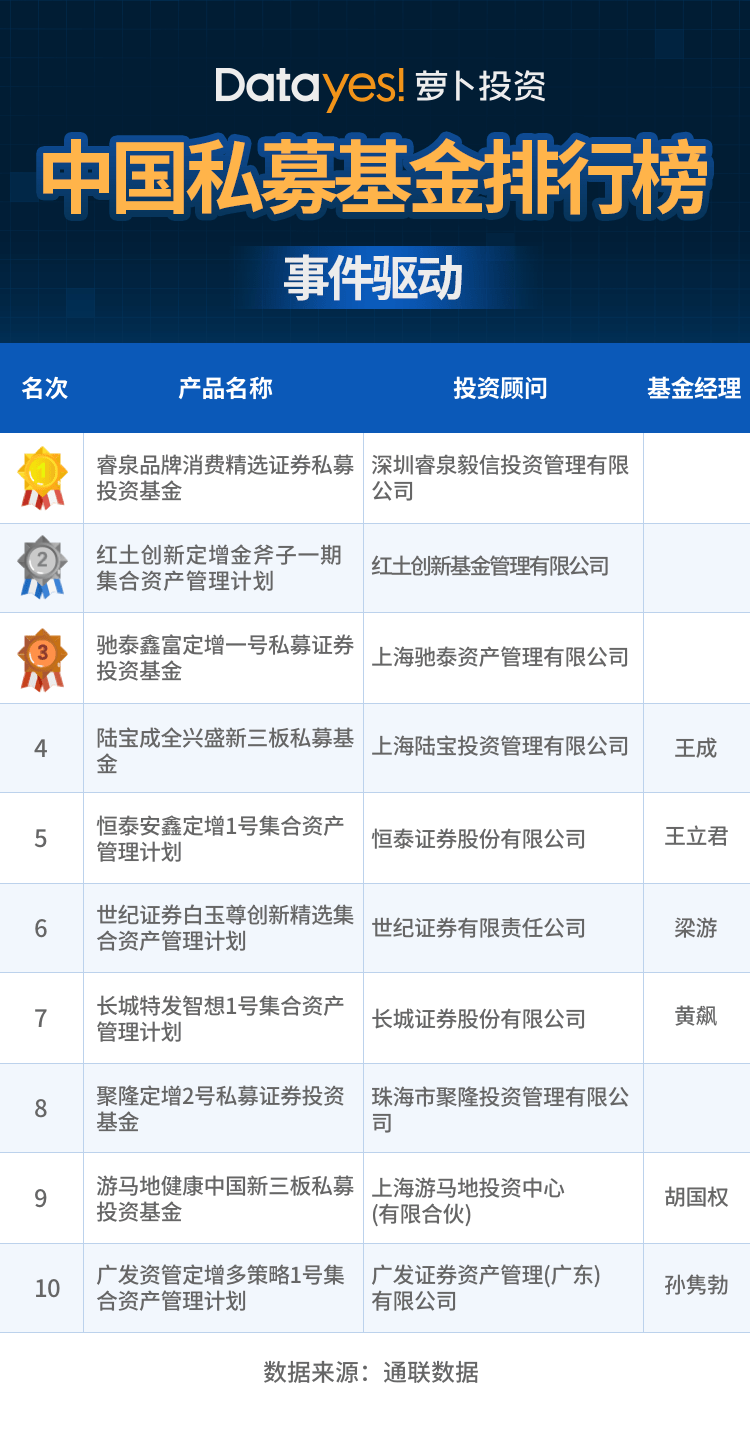 2024新奧正版資料免費提供,深入數(shù)據(jù)解析策略_娛樂版29.205