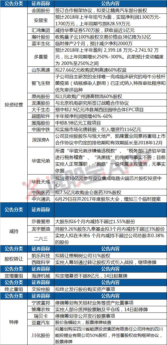 2024年澳門特馬今晚開碼,合理執(zhí)行審查_Deluxe29.971