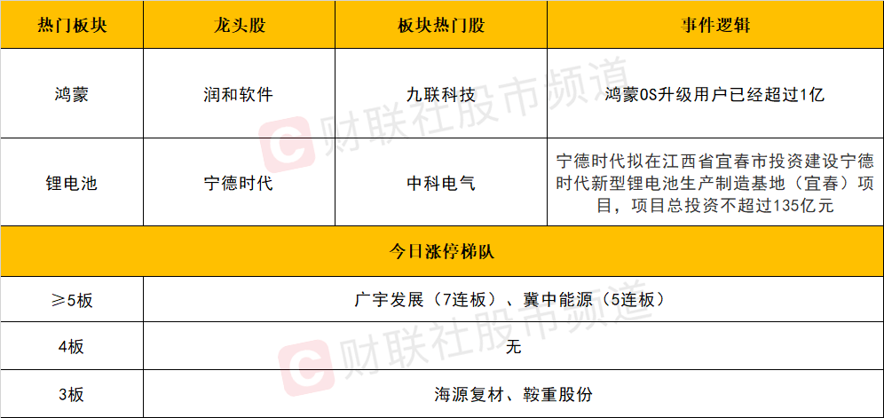 純凈設(shè)備銷售 第161頁(yè)