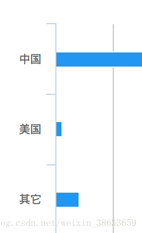 2024新澳今晚開獎結(jié)果資料查詢,詳細(xì)數(shù)據(jù)解釋定義_android16.212