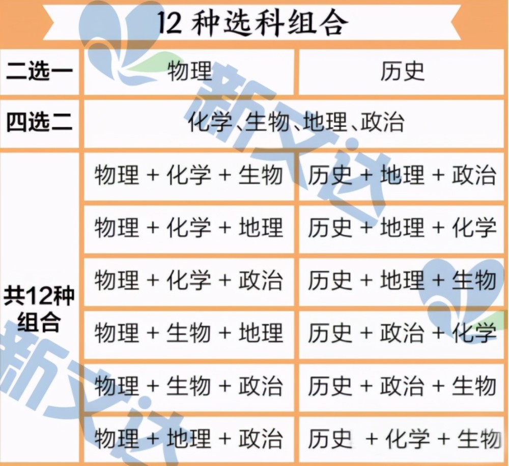 新澳門一碼一肖一特一中2024高考,適用實(shí)施計(jì)劃_升級版19.179