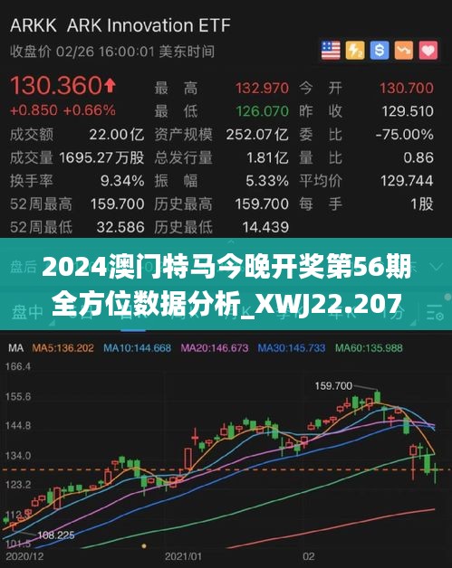 2024年澳門特馬今晚,深度評估解析說明_視頻版74.531