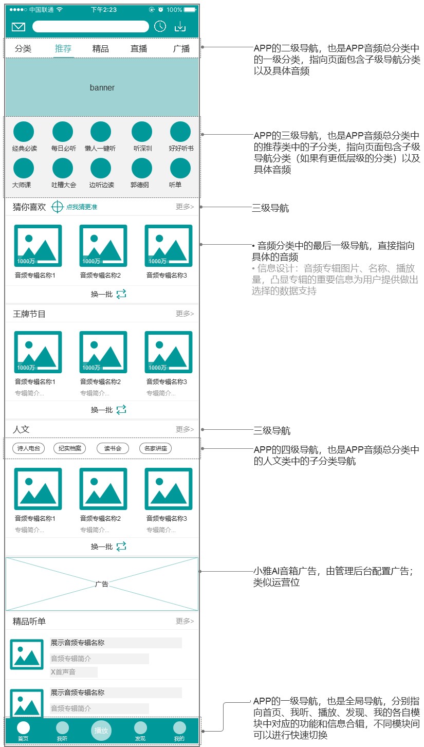 新澳門期期準(zhǔn)精準(zhǔn),統(tǒng)計(jì)分析解釋定義_app21.609