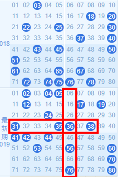 今晚澳門9點35分開獎結(jié)果,數(shù)據(jù)分析引導決策_8K36.148