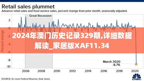 2024澳門歷史記錄,時(shí)代資料解釋落實(shí)_tool55.647