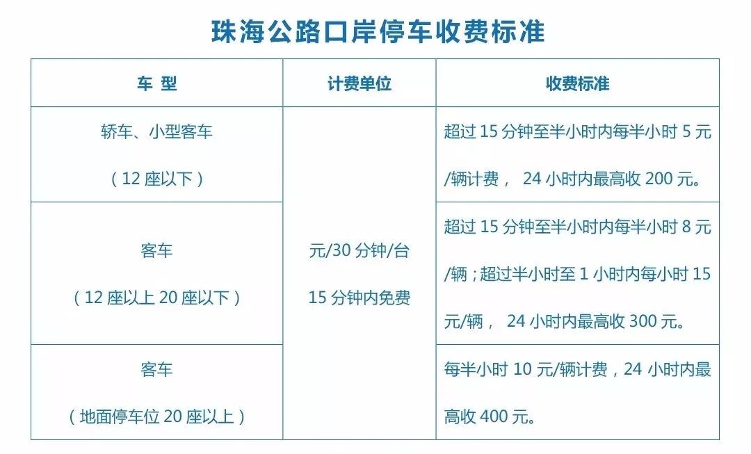 新澳天天開獎(jiǎng)資料大全1052期,可靠設(shè)計(jì)策略解析_R版92.752