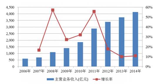 2024管家婆一肖一特,實(shí)地分析解釋定義_FHD86.884